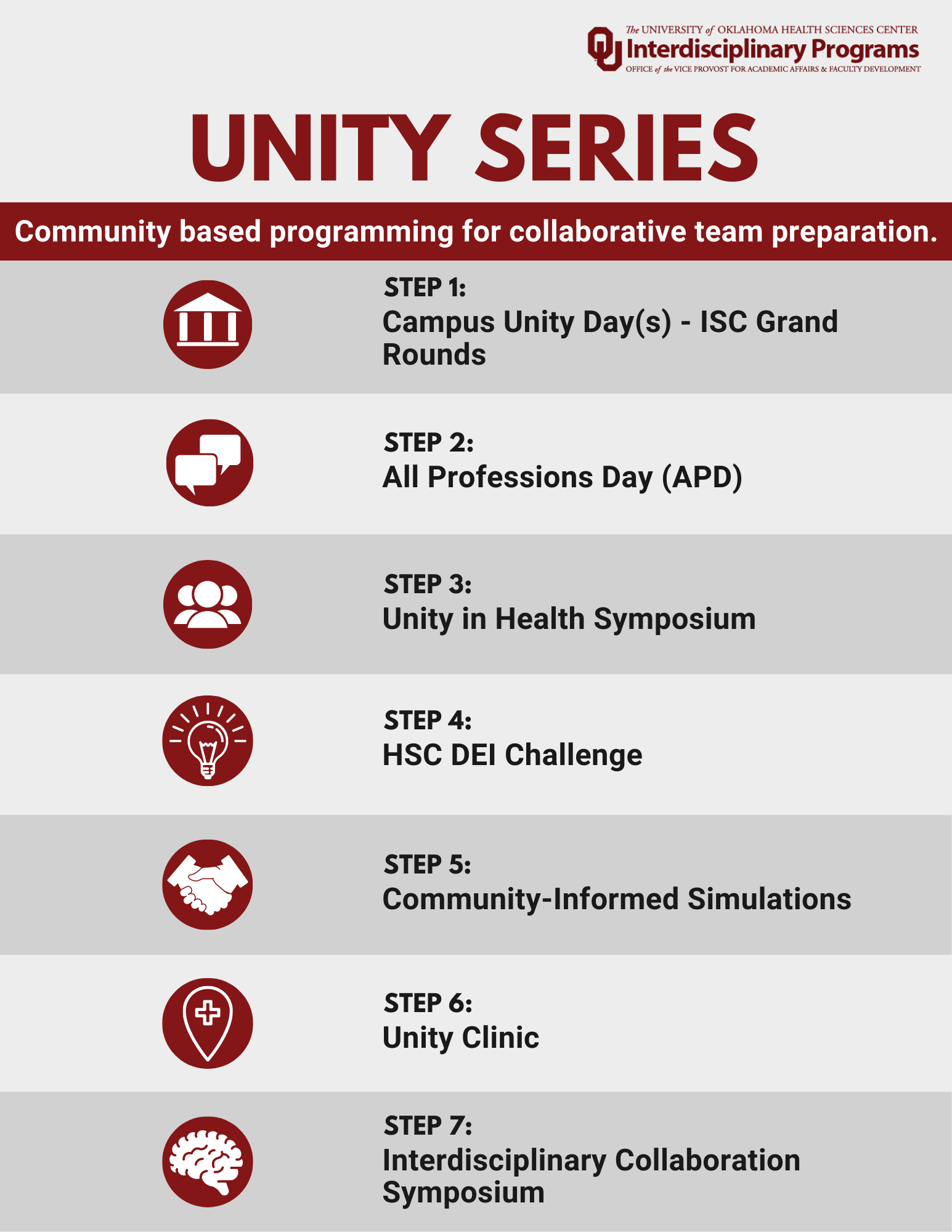 Unity Series Flyer
