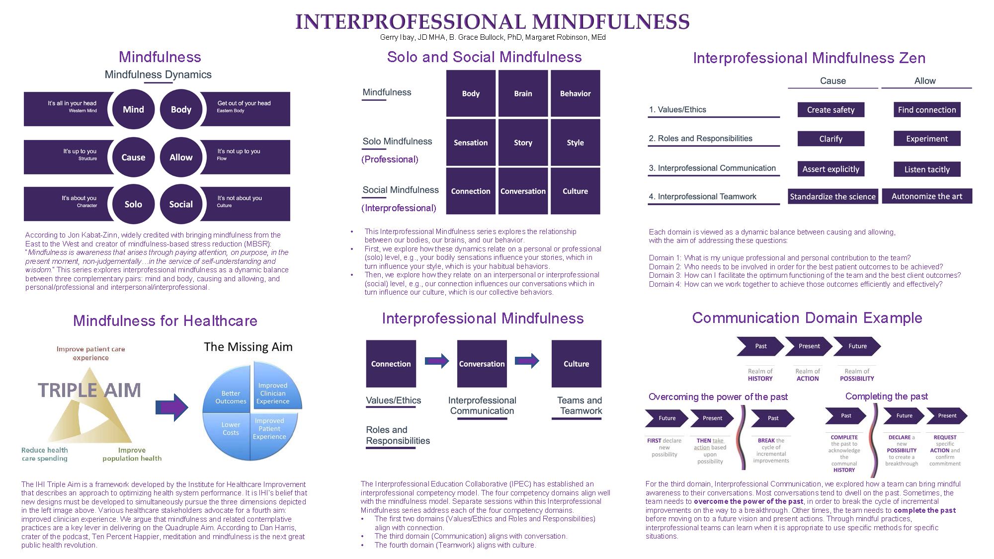 Interprofessional_Mindfulness