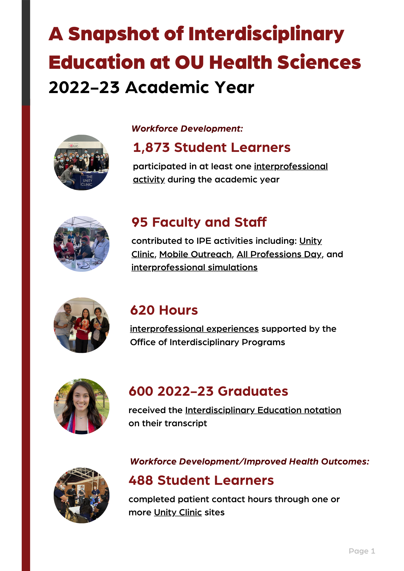 Faculty & Staff Updates for the 2022-23 School Year